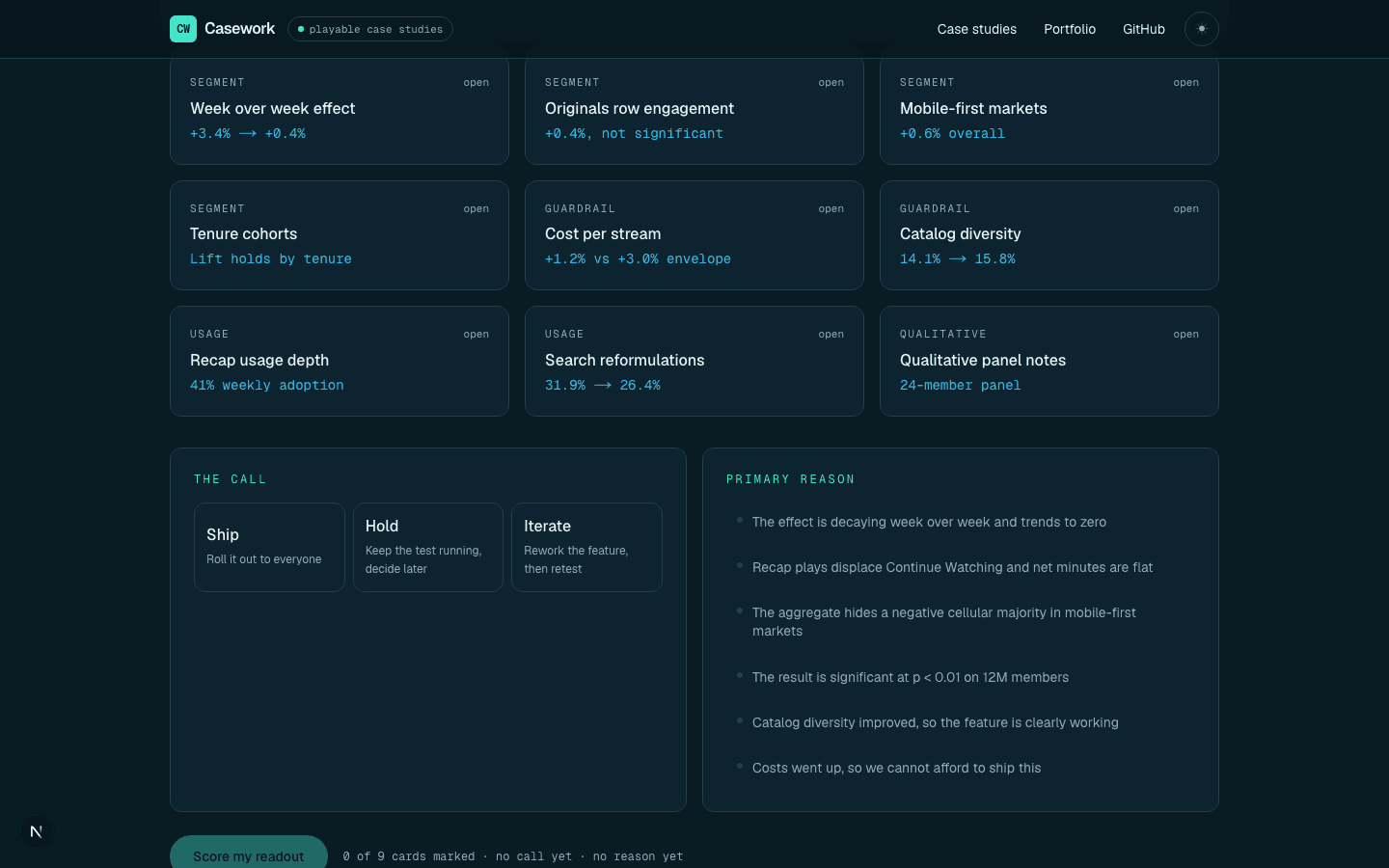 The metric detective screen